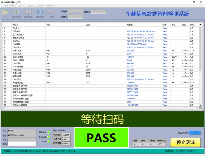 車載多媒體整機(jī)測(cè)試系統(tǒng)
