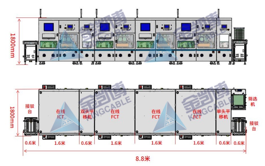 PCB板燒錄/ICT/FCT測試產線